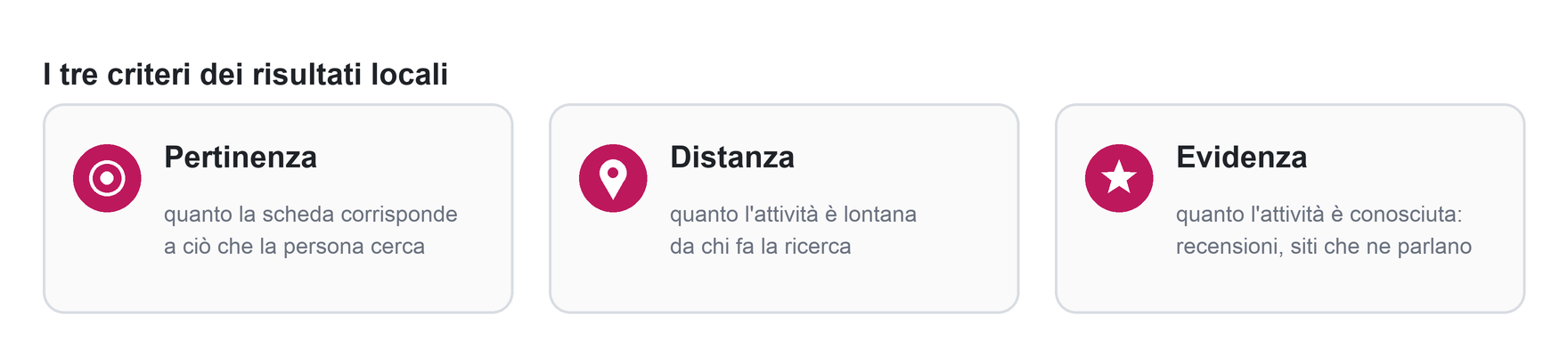 I tre criteri dei risultati locali di Google: pertinenza, distanza, evidenza